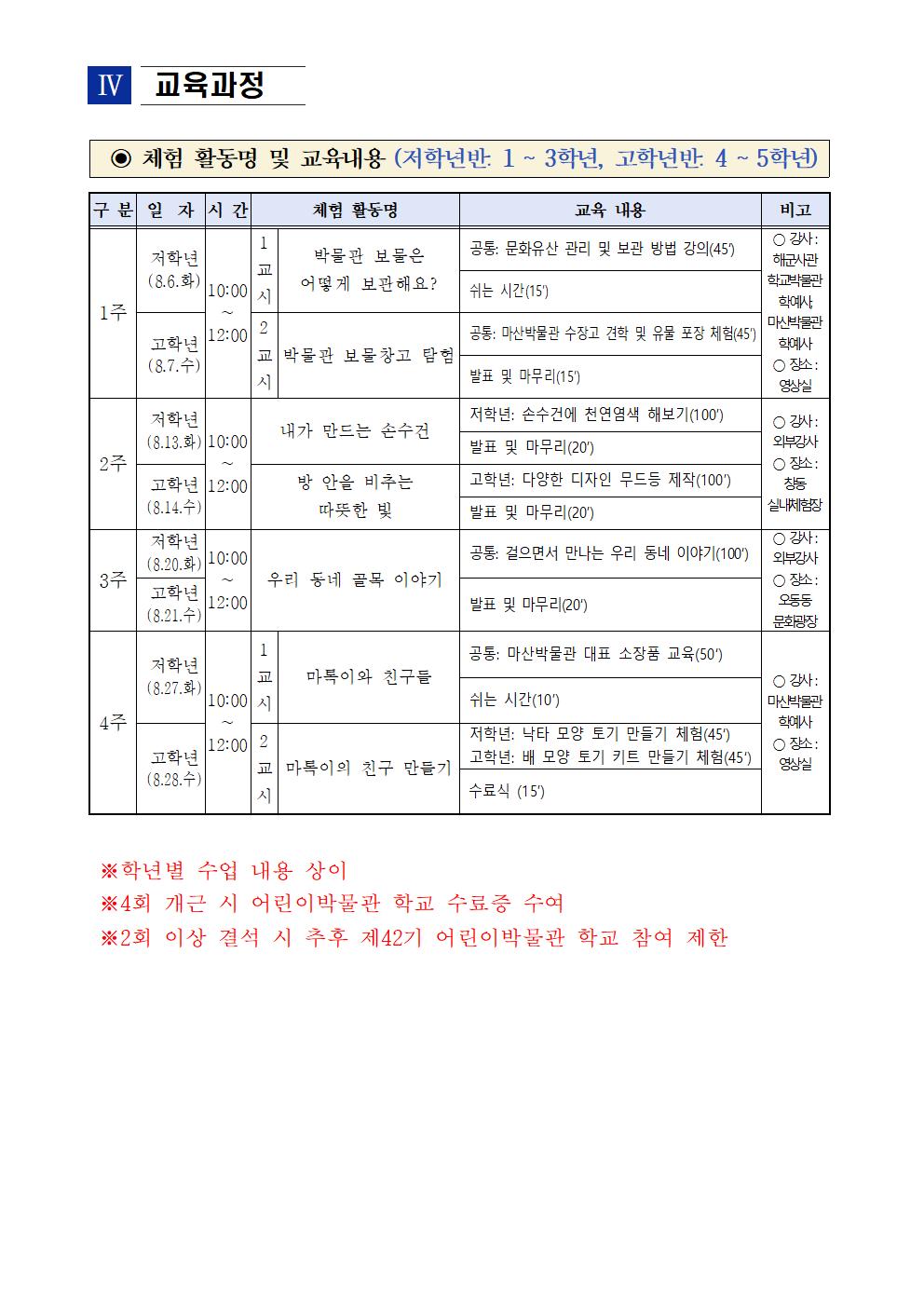 창원시립마산박물관 제41기 어린이박물관학교 운영 계획(대외용)002.jpg
