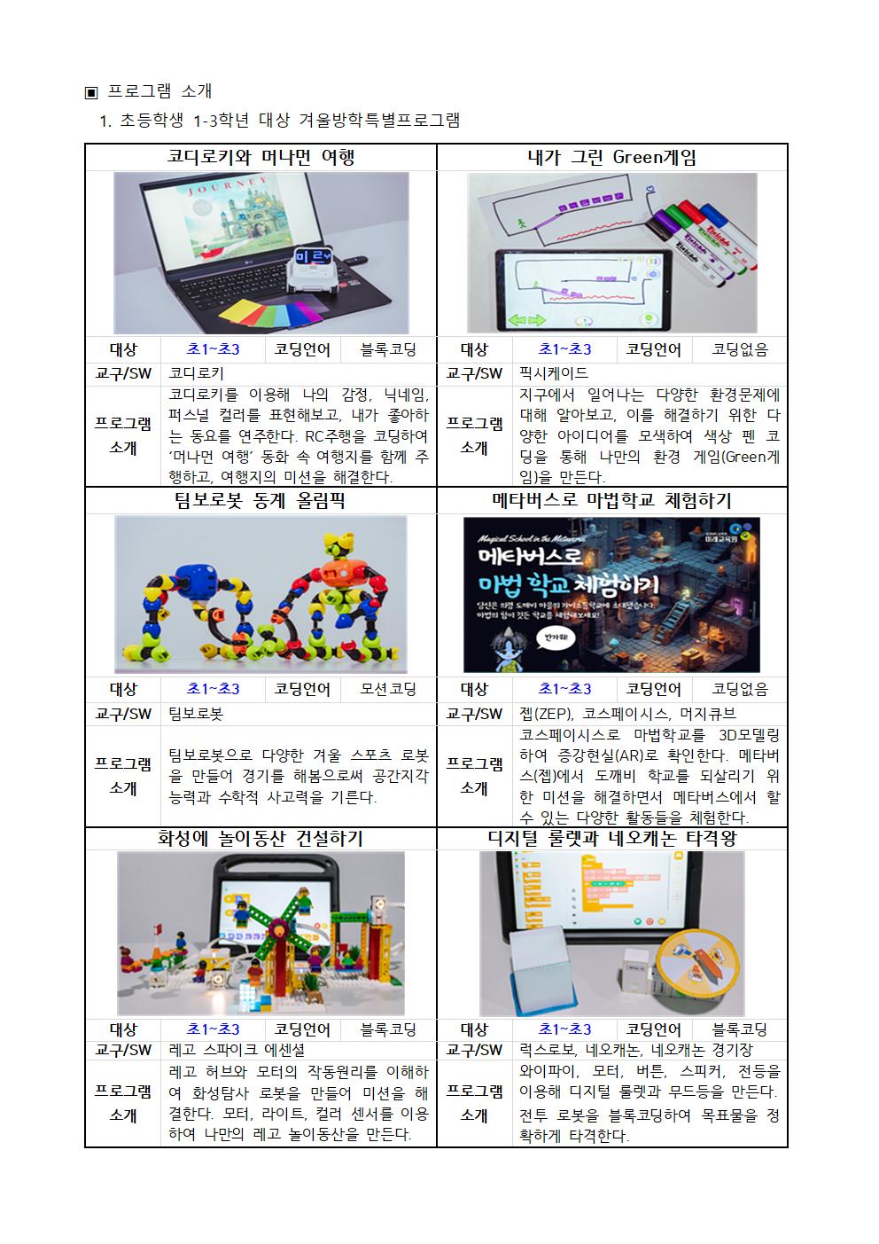 2024. 미래교육원 겨울방학특별프로그램 가정통신문002.jpg