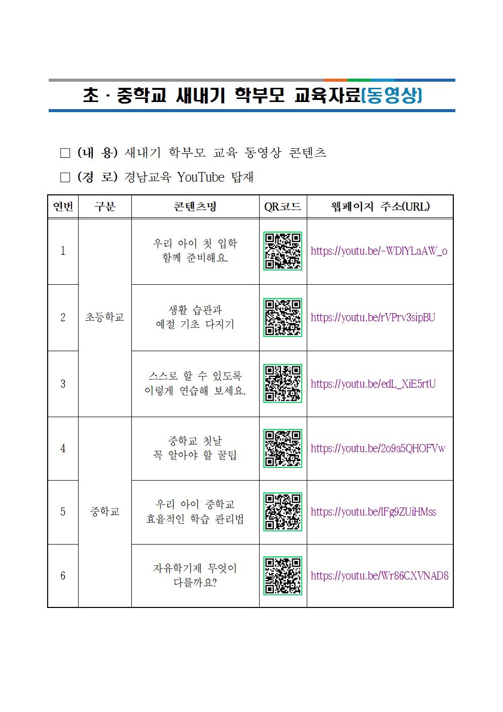 초중학교 새내기 학부모 교육자료(동영상)001.jpg